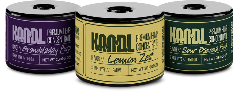 THE ESSENCE OF KANDL